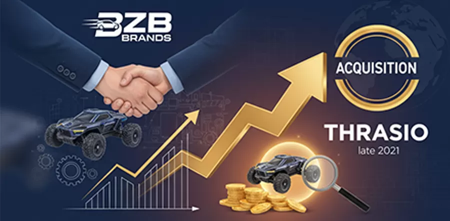 Capacitando BZB BRANDS para uma aquisição bem-sucedida