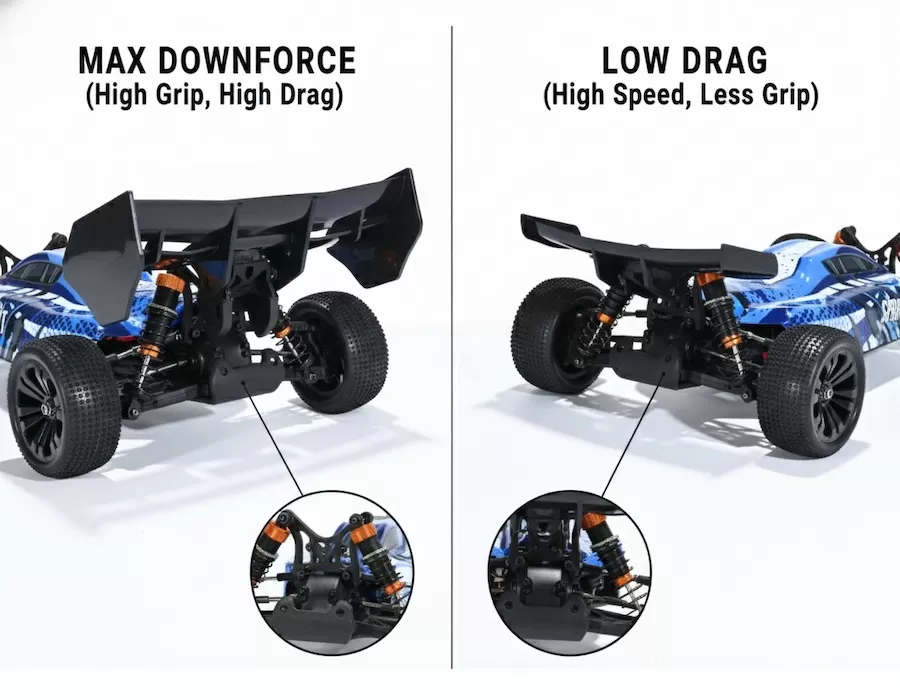 The Racer's Guide to RC Car Rear Wings: How Downforce & Tuning Win Races The Racer's Guide to RC Car Rear Wings: How Downforce & Tuning Win Races
