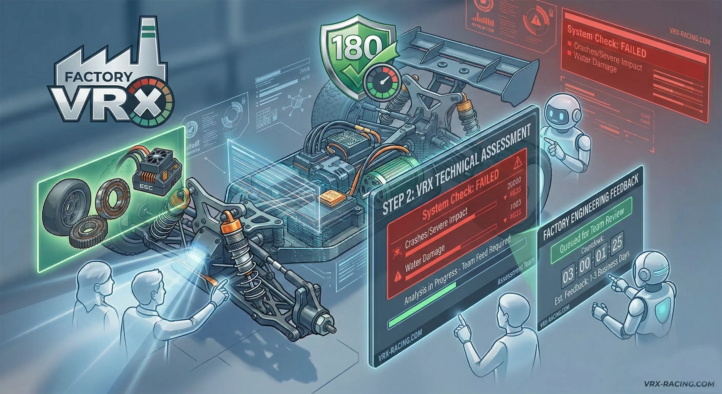 Passo 2: Avaliação Técnica VRX